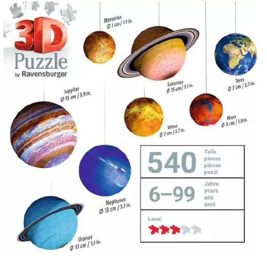 Bildliche Größenübersicht aller Planeten des 3D Puzzles: Planetensystem.